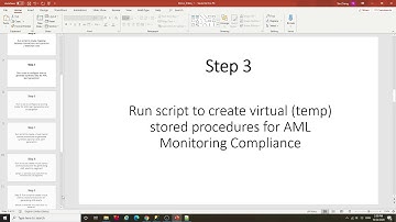 VaR for AML Monitoring Compliance