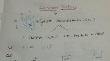 6th std maths term-2 Chapter-1 numbers#H.C.F and L.C.M introduction