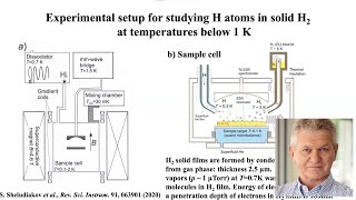 Purely Spatial Quantum Diffusion of H Atoms in Solid H2 at Temperatures below 1K -Vladimir Khmelenko