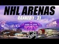 NHL Arenas Ranked 1-31 (outside)