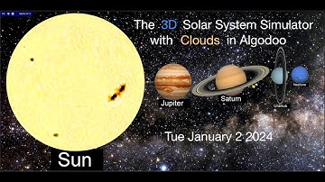 The 3D Solar System Simulator with Clouds in Algodoo