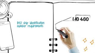 SOLAS Chapter XI 1 – Special Measures to Enhance Maritime Safety