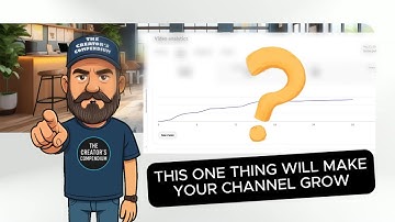 Small Channels Need To Know This!