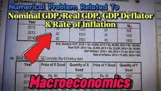 Calculation of Nominal GDP, Real GDP, GDP Deflator & Rate of Inflation || Macroeconomics || BBA 3rd