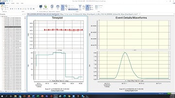 DranXperT Data in Dran View 7 Training