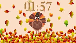 Famous 3 Minute Turkey Timer Wealth