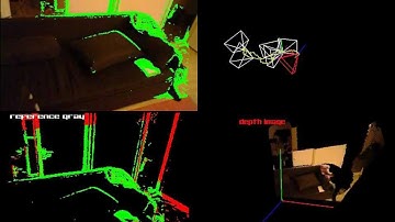 gpu-boosted keyframe slam test to build 3d model of an appartment