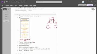 Process and IPC