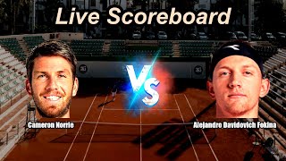 Cameron Norrie vs Alejandro Davidovich Fokina Live Score | ATP London, Great Britain Men Singles