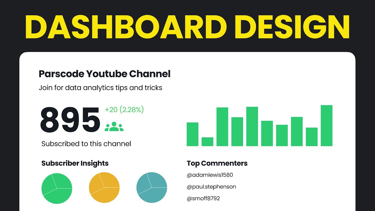 UI Design for Data Analysts