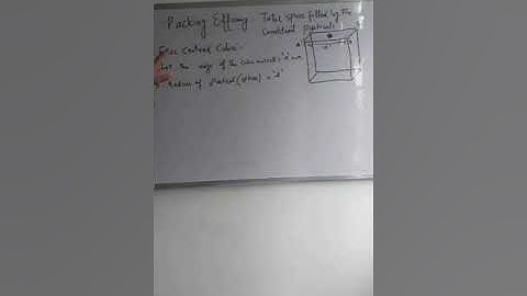 Packing efficiency in face centered cubic unit cell