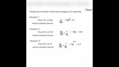 class 6 Mathematics ( Percent) Introduction