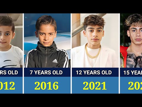 King Ferran Transformation From 1 To 15 Years Old 2011 To 2025