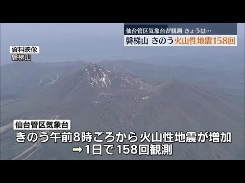 磐梯山で速報値で１５８回の火山性地震を観測【福島県】 (2023年5月22日)