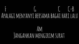 Chord lagu lawas (kau tercipta  bukan untuk ku) Ratih Purwasih