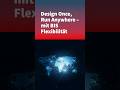 Design Once, Run Anywhere – mit BIS Flexibilität