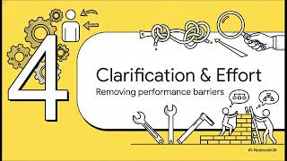 I.5 — Identify and apply empirically validated and culturally responsive performance management.