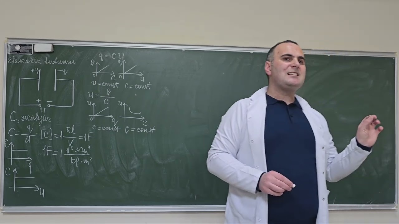 Elektrik tutumu. Kondensator @nicat_memmedov_2025 
