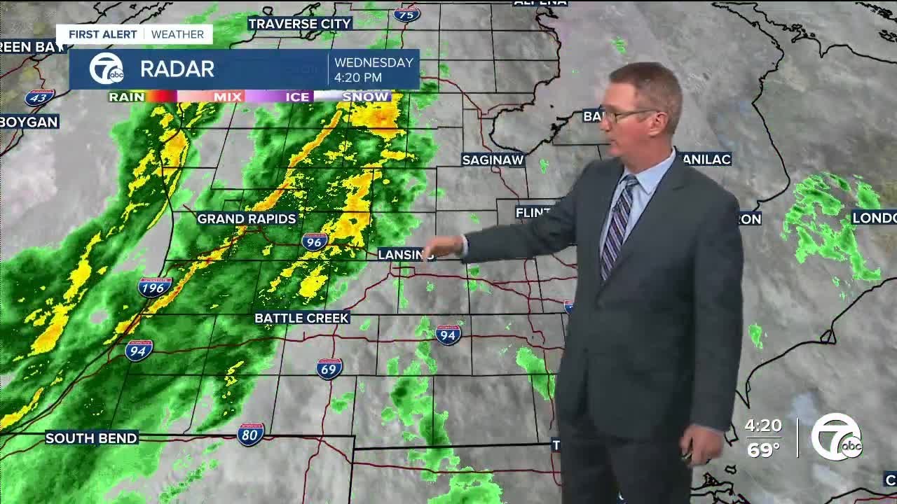 Windy with showers and possible thunder - YouTube