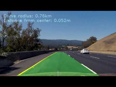Advanced Lane Line Detection