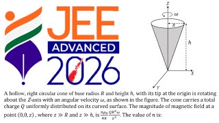 JEE Advanced 2026 PYQs solutions | Physics | Paper -1 | Magnetism | Magnetic moment problem