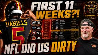 Famous The NFL Tried To DESTROY The Commanders With This Schedule 👀 | Way Too Early Record Prediction 😏 Wealth