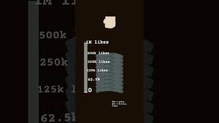 Dont Click The Sound