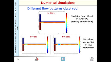 Phase field model for immiscible two phase flow in microfluidic junctions