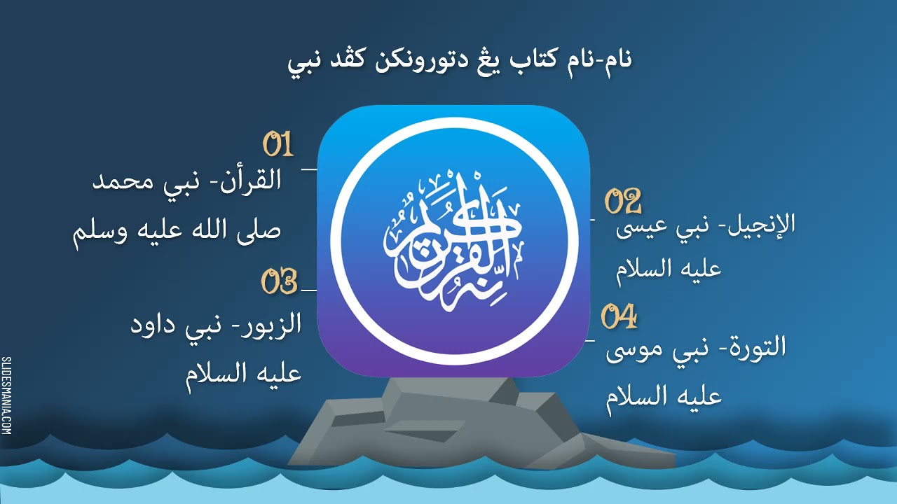 Tauhid tahun 2Beriman Kepada kitab  YouTube