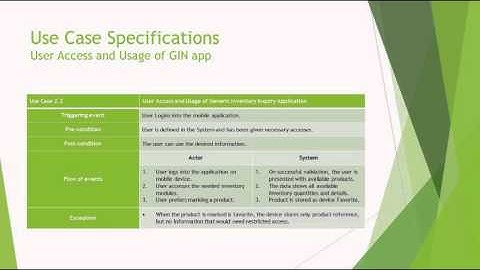 MIS 7610 Final Project - Group 2