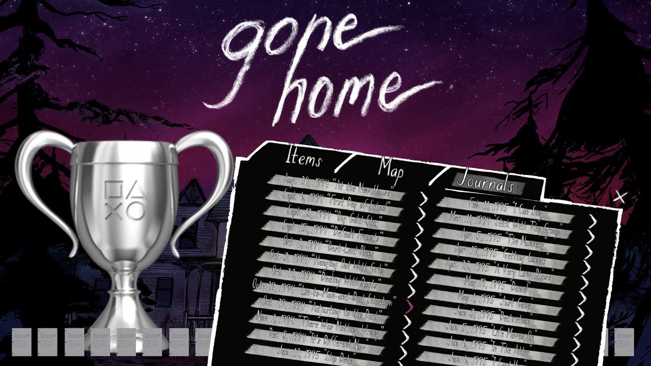 GONE HOME | Speedreader Trophy | Hardest Achievement | Walkthrough | *Spoilers*