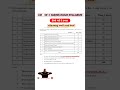 cce new rr jaher cce bharti 2026 cce syllabus jaher