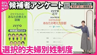 【候補者アンケート】「選択的夫婦別姓制度」に対する考え方は？  主要9党を比較