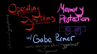 GWU OS: Memory Protection