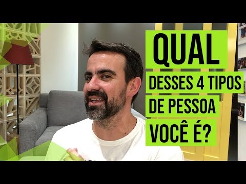 TESTE: DESCUBRA SUAS FORÇAS E SUAS FRAQUEZAS