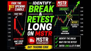 MSTR Day Trade Break &amp; Retest + Opening Candle Fade Strategy