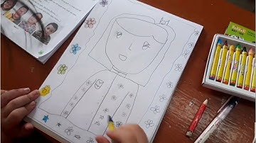 Tiết học mĩ thuật Lớp 2b/ vẽ tranh chân dung/Ngọc NguyễnTV/Mỹ thuật đan mạch/Mỹ thuật cánh diều.