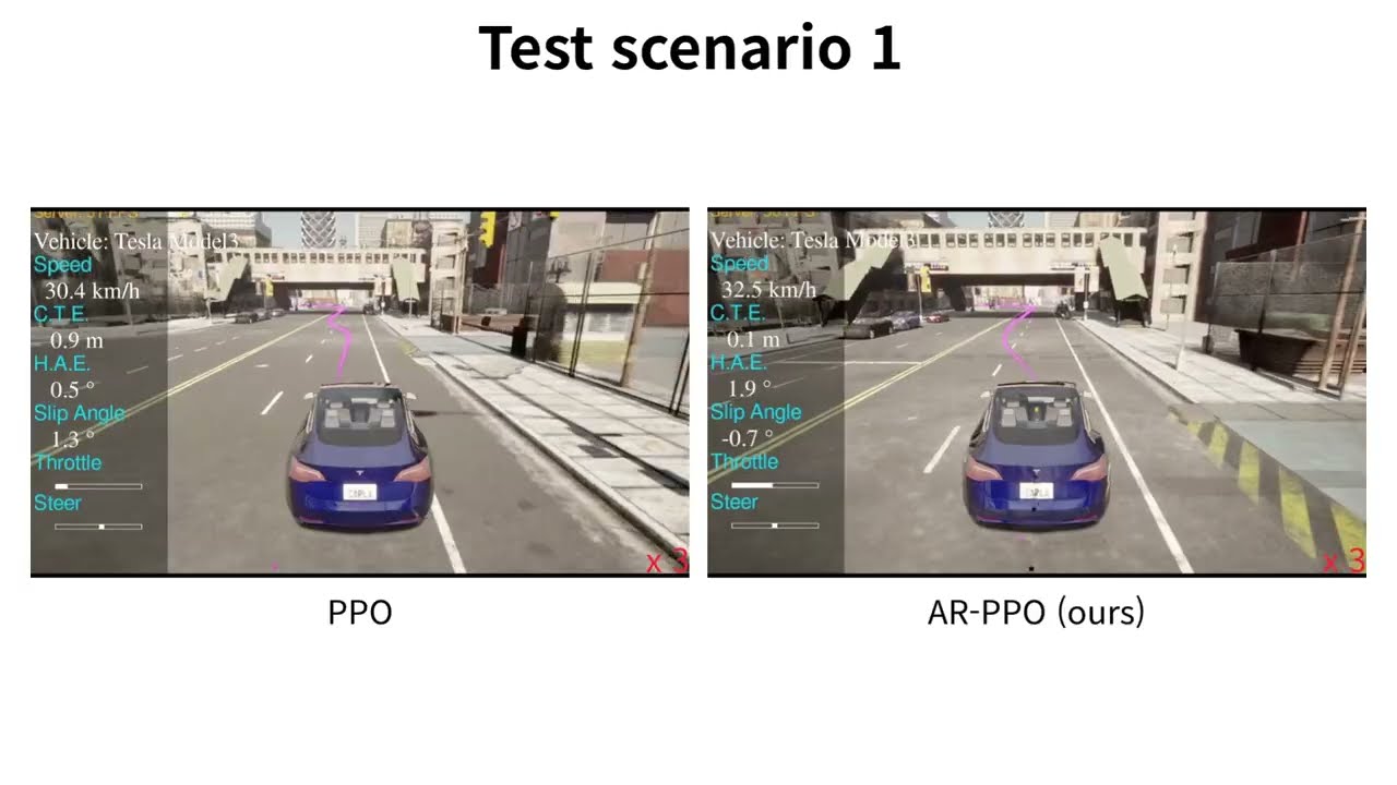 Attention-Based Reinforcement Learning for Context-Aware Path Tracking Control