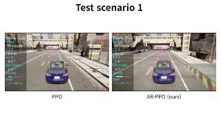 Attention-Based Reinforcement Learning for Context-Aware Path Tracking Control