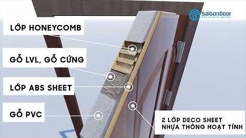 Cấu Tạo Cửa Nhựa ABS Hàn Quốc và Nhận Biết Tem Chống Hàng Giả