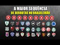 A maior SEQUÊNCIA DE DERROTAS do seu clube no Campeonato Brasileiro