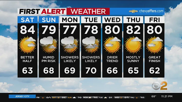 First Alert Forecast: CBS2 9/9 Nightly Weather at 11PM