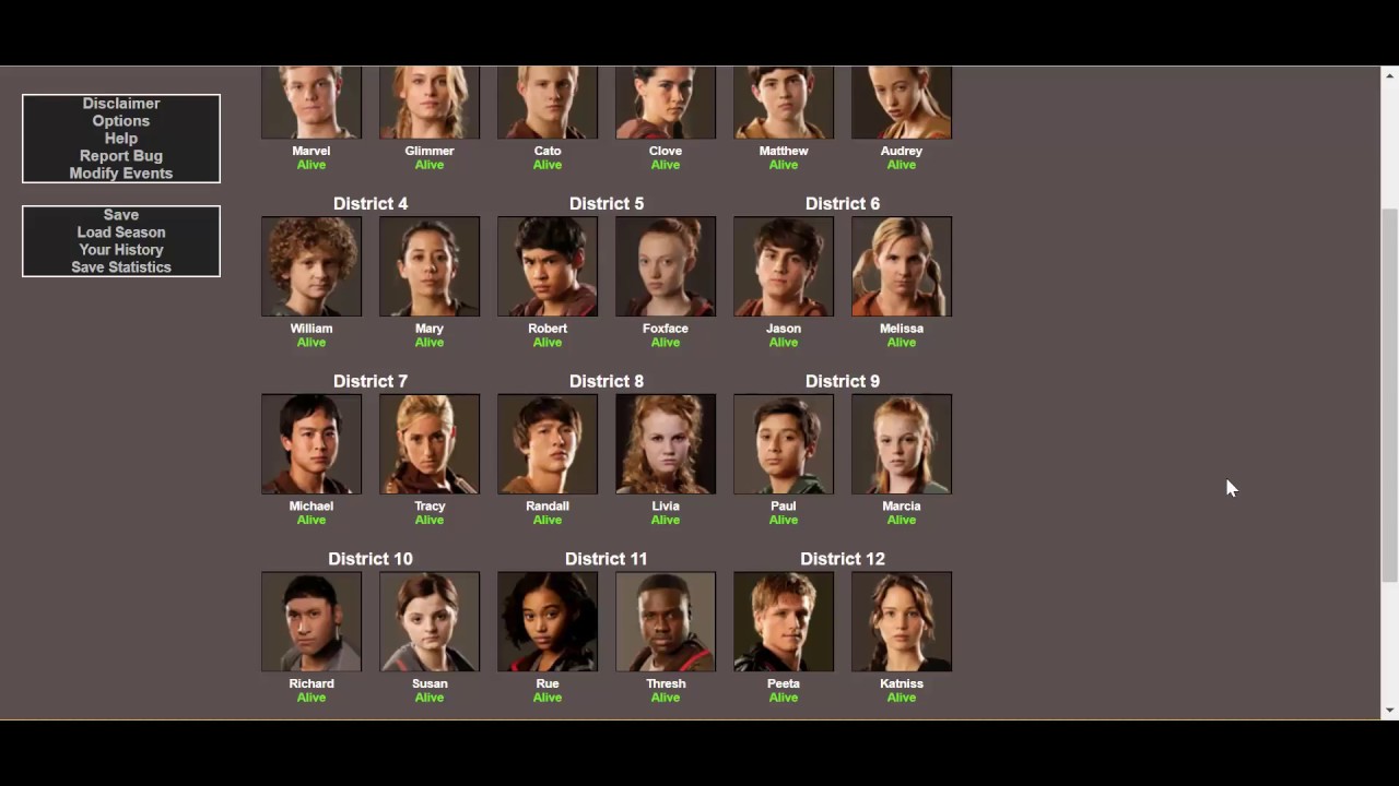 hunger games characters and districts