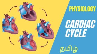 Physiology | Cardiac Cycle Lecture in Tamil | Dr. Thameem Ansari