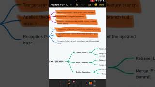 git rebase vs git merge: The Key Differences! - 16
