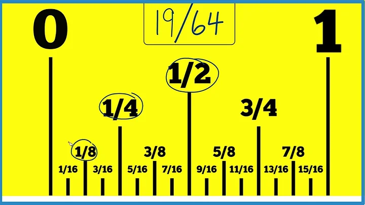 How to Find 19/64 on a Ruler or Tape Measure