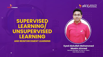 Supervised/Unsupervised Learning and Reinforcement Learning | Basics of Artificial Intelligence