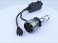 H7 H4 H11 LED Projector Lens Headlight H8 9005 9006 HB3 HB4