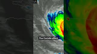 Why Hurricanes Never Cross the Equator #Shorts