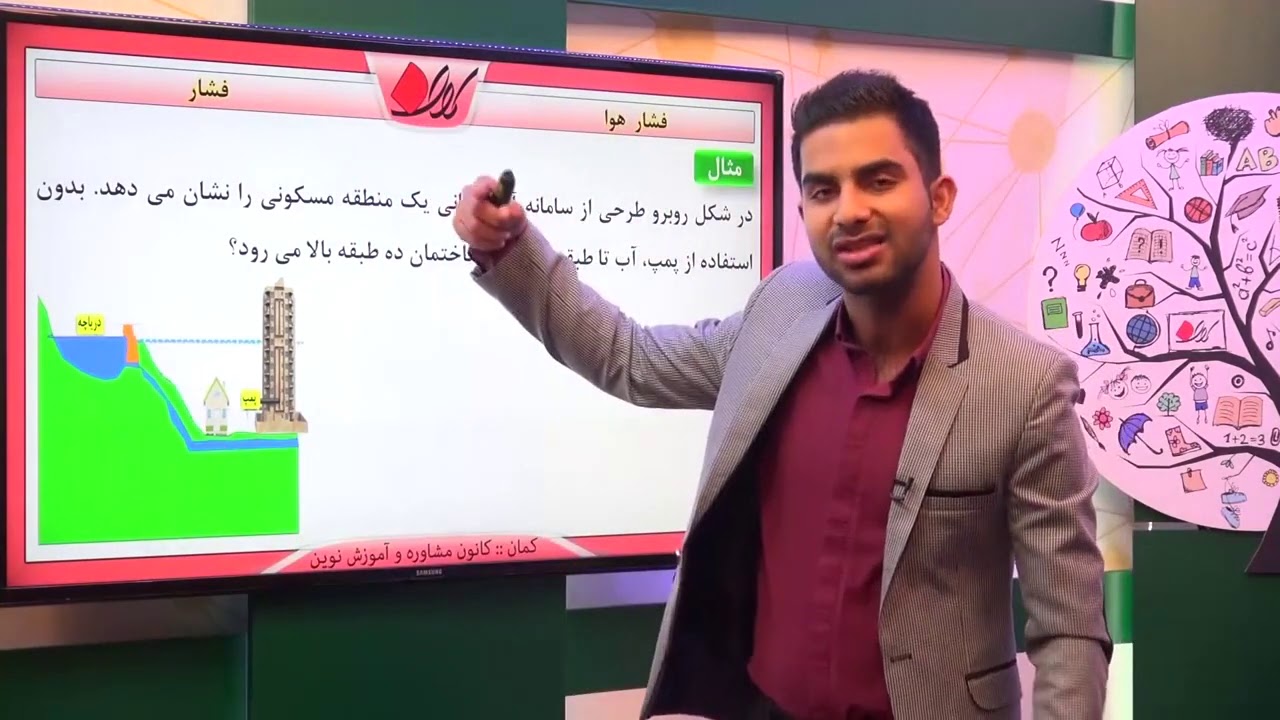 فیزیک نهم   فصل ششم   فشار   فشار هوا   قسمت 1